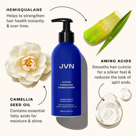 JVN pump dispenser close-up for controlled use and convenient application
