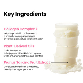K-SECRET balm being applied to the eye area to hydrate and smooth fine lines