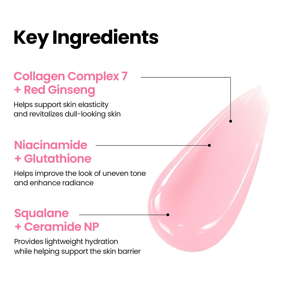 K-SECRET red ginseng and ceramide ingredients display highlighting nourishing benefits