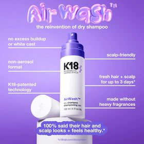 K18 AirWash nozzle detail highlighting non-aerosol spray for controlled application