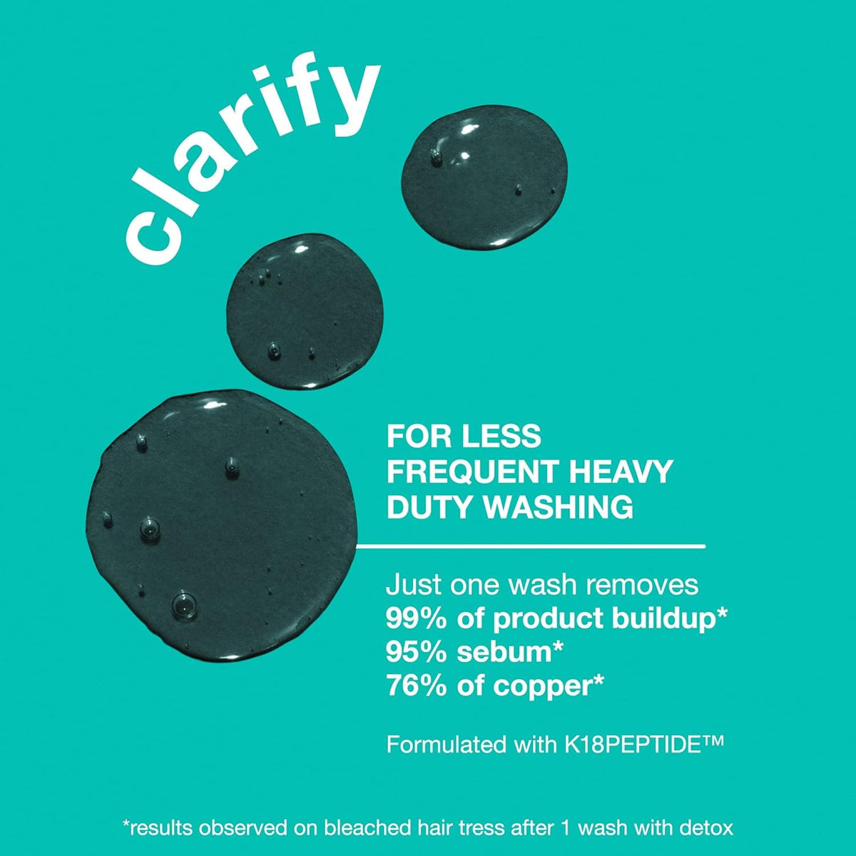 K18 charcoal-enriched lather texture demonstrating deep-cleansing performance