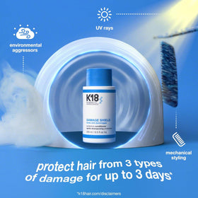K18 applied in salon on wet hair showing detangling and ease of use benefit
