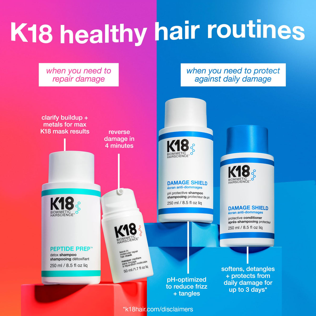 K18 bottle in hand for scale showing 8.5 fl oz size and travel-friendly benefit