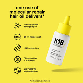 K18 oil texture drop on fingers showing lightweight, non-greasy feel