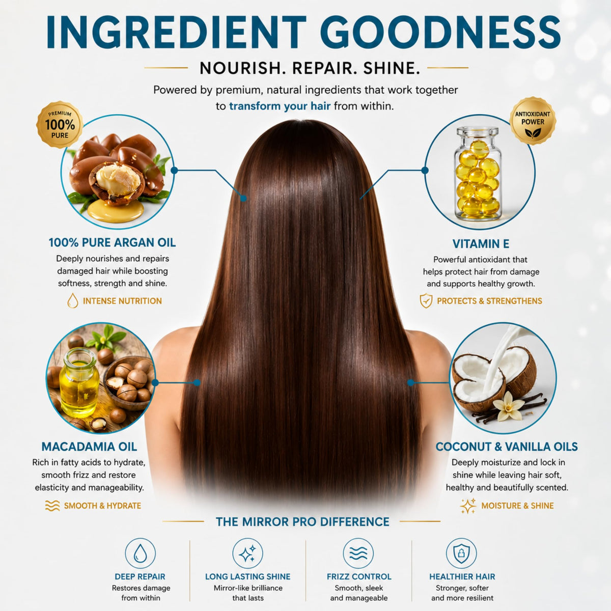 Kachita Spell arranged argan and macadamia nuts showing natural oil repair