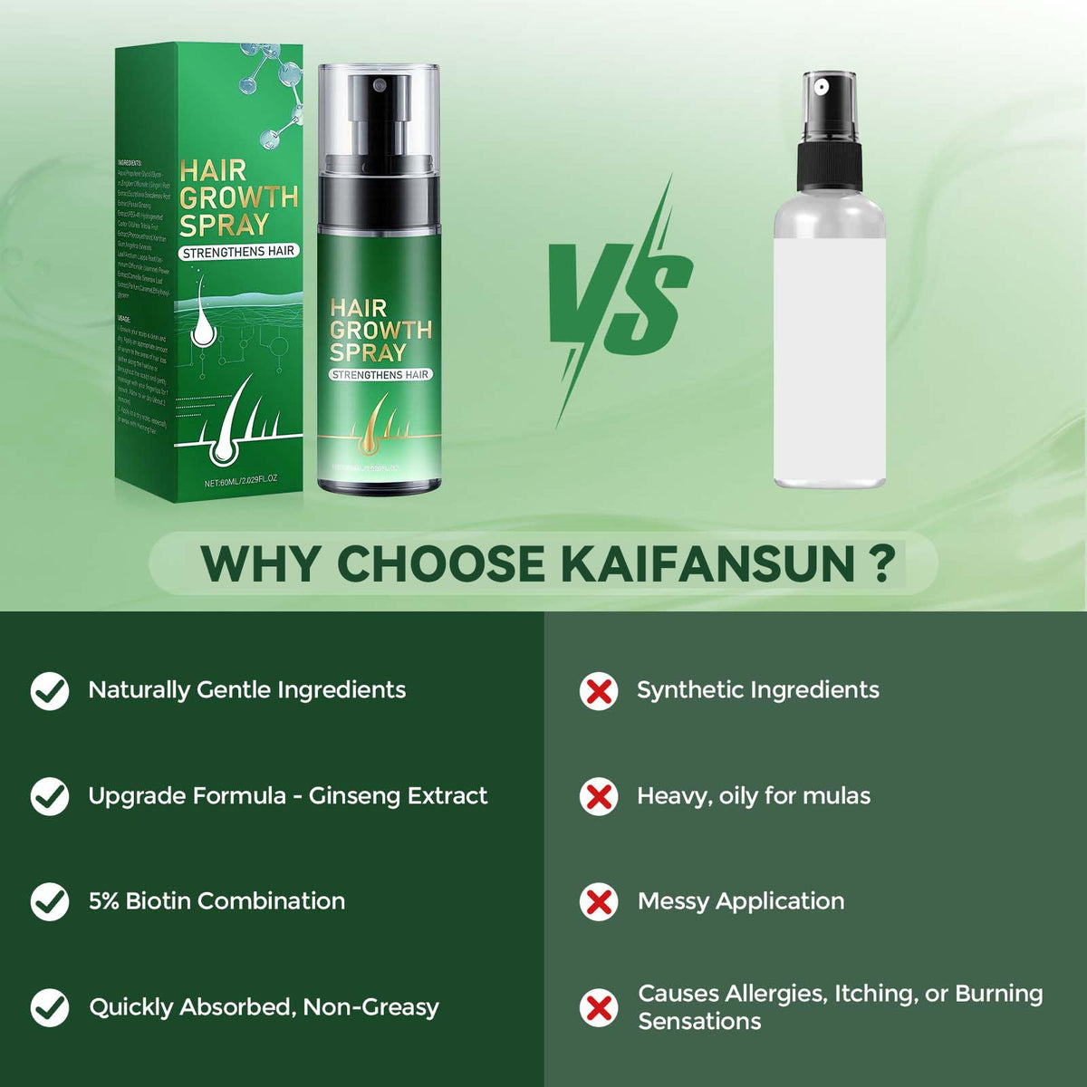 kaifansun being applied to scalp demonstrating targeted use and easy absorption