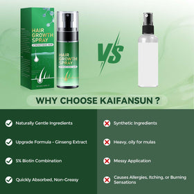kaifansun being applied to scalp demonstrating targeted use and easy absorption