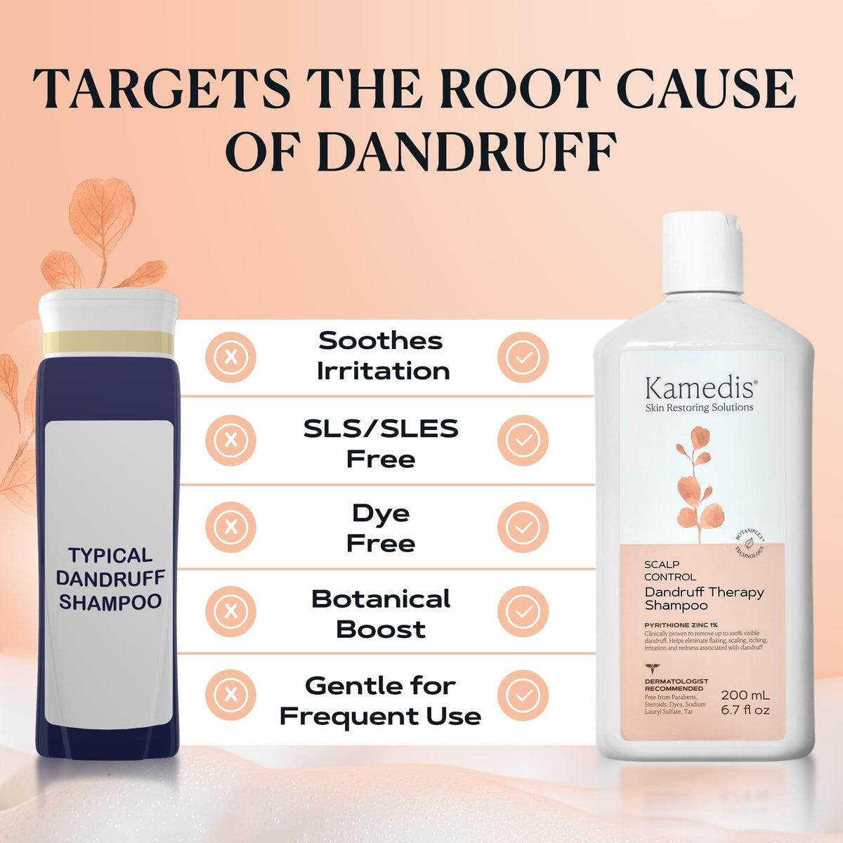 KAMEDIS bottle placed on bathroom shelf in everyday routine