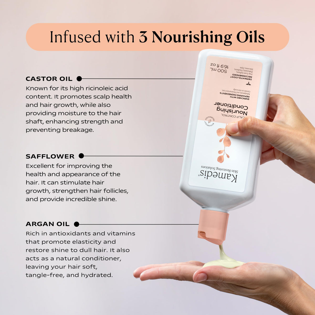 KAMEDIS shea butter and argan oil ingredients highlighting nourishment