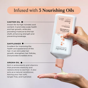KAMEDIS shea butter and argan oil ingredients highlighting nourishment