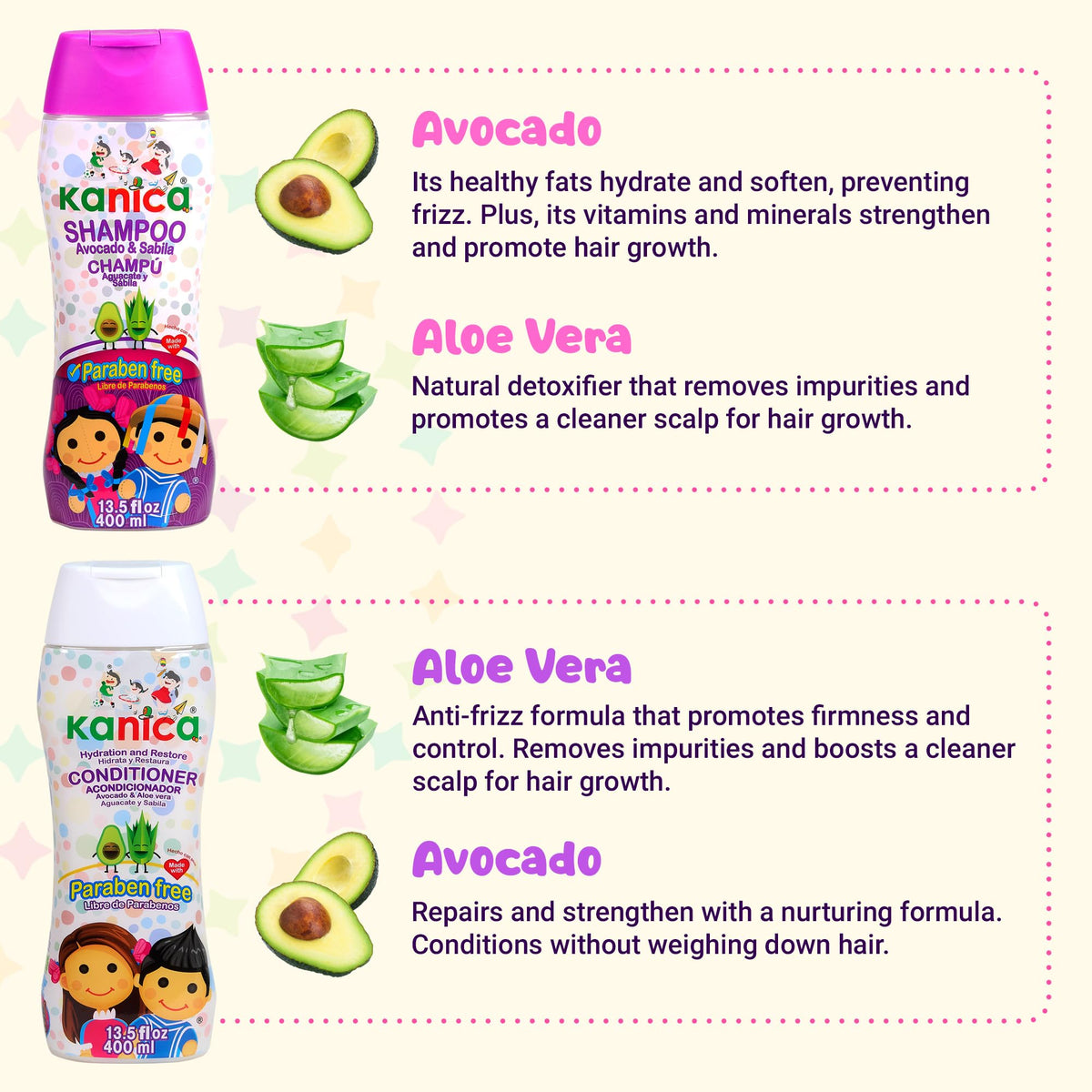 KANICA shampoo pump close-up illustrating easy dispensing and convenience