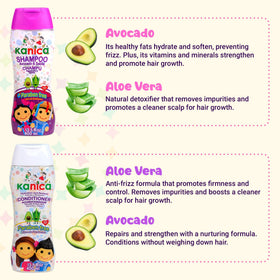 KANICA shampoo pump close-up illustrating easy dispensing and convenience