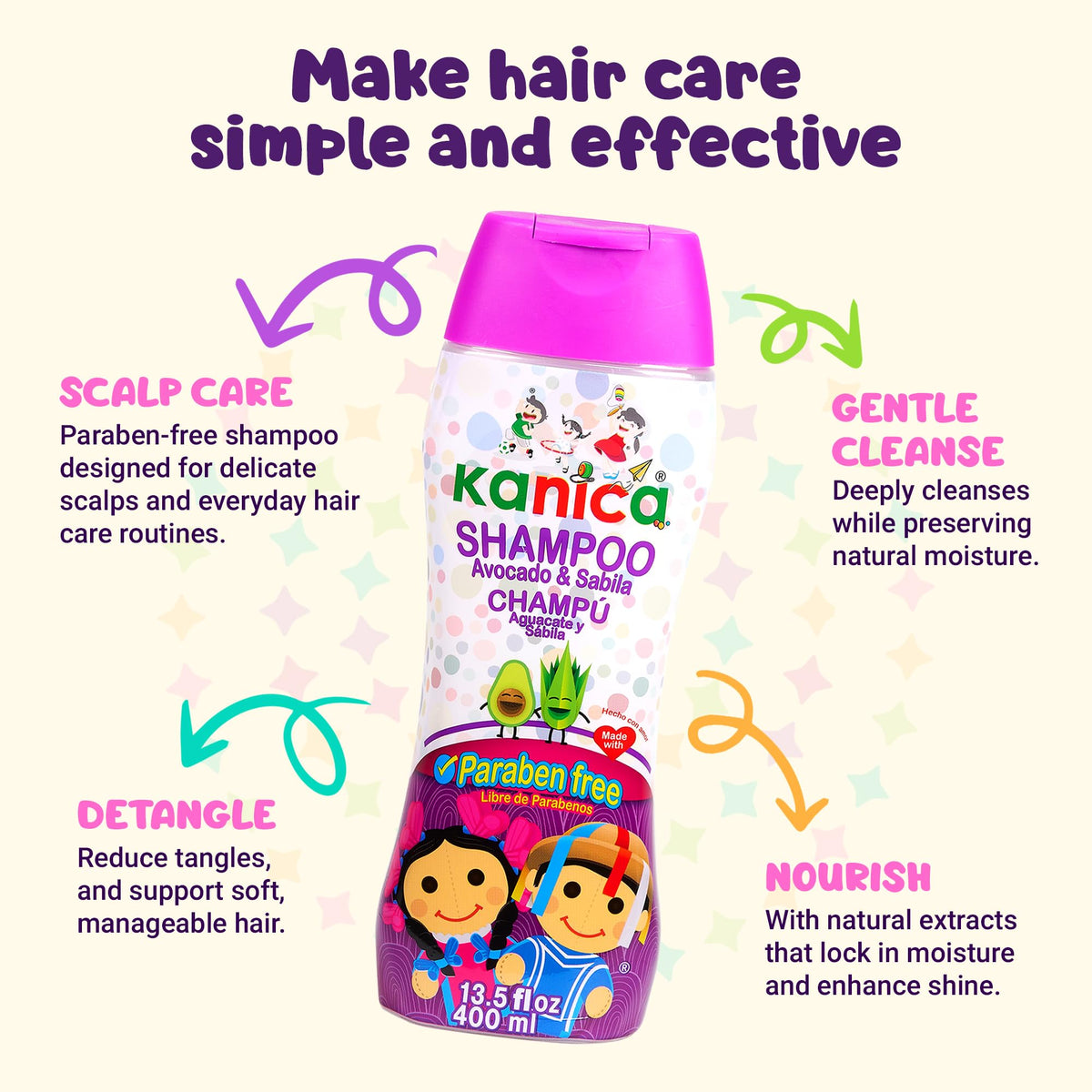 KANICA avocado and aloe aloe vera ingredients display signaling natural nourishment