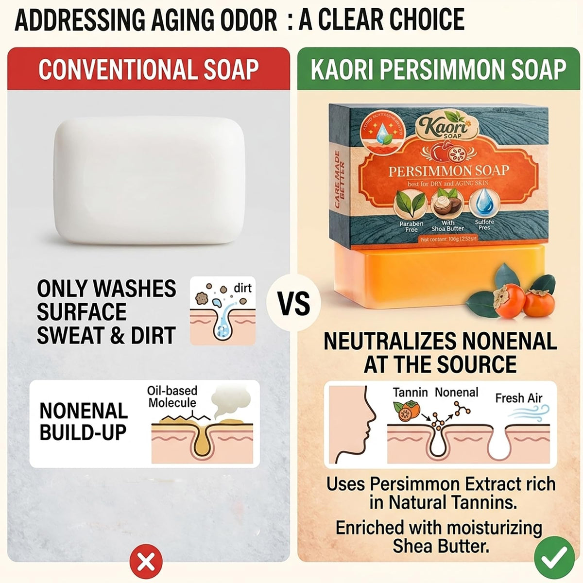 Kaori Soap being used on the neck to show targeted freshening for mature skin
