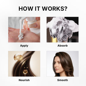 Karseell before and after hair comparison illustrating restored smoothness