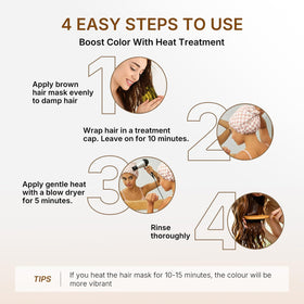 Karseell ingredients closeup highlighting nourishing components for stronger hair