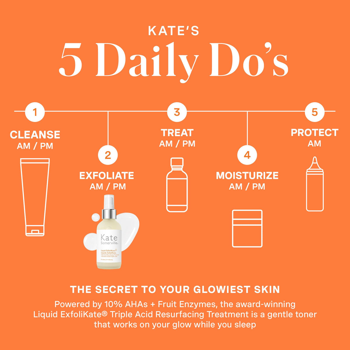 Kate Somerville bottle held in hand to show 4 fl oz scale and travel practicality