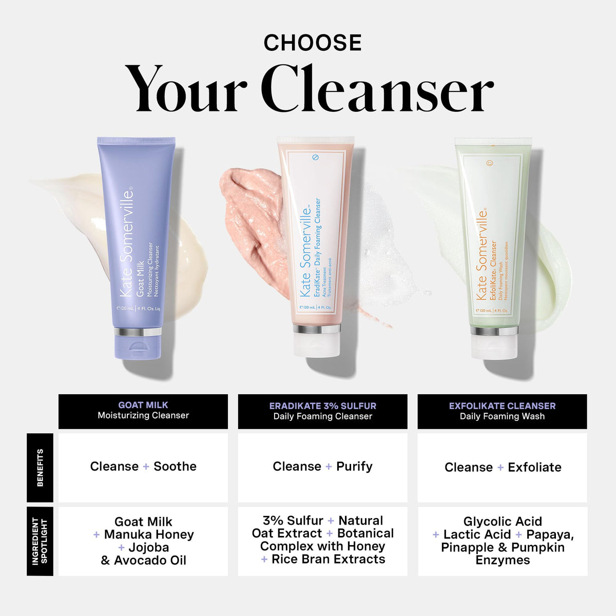Kate Somerville cleanser on bathroom vanity illustrating calming daily routine