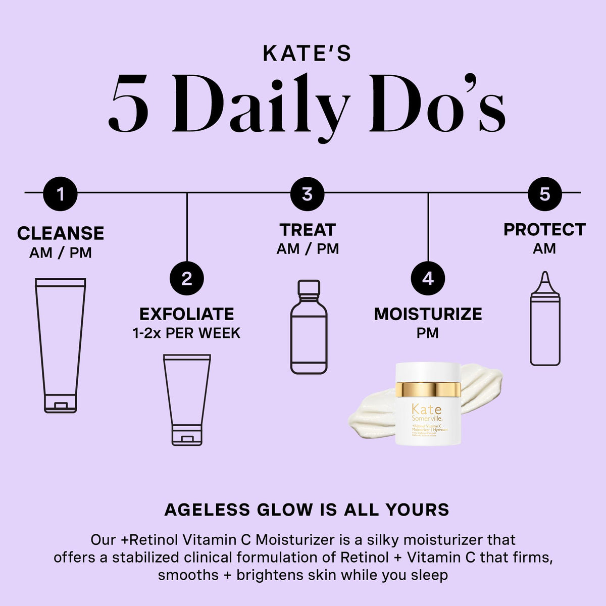 Kate Somerville cream on face during nighttime routine promoting renewal