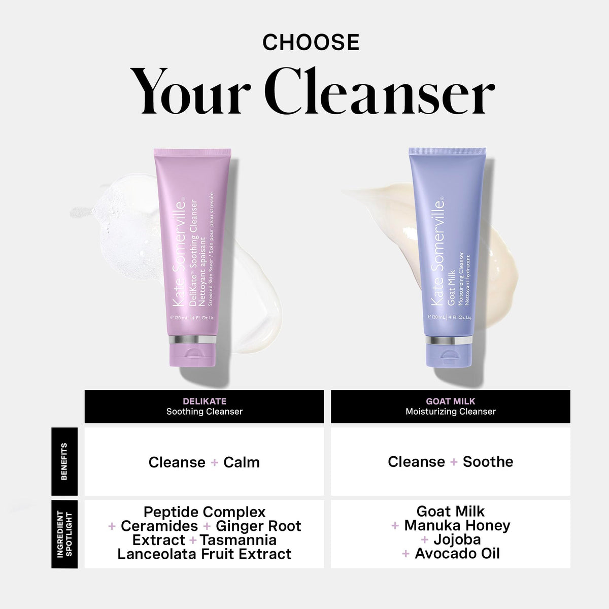 Kate Somerville cleanser splash scene suggesting post-treatment calm