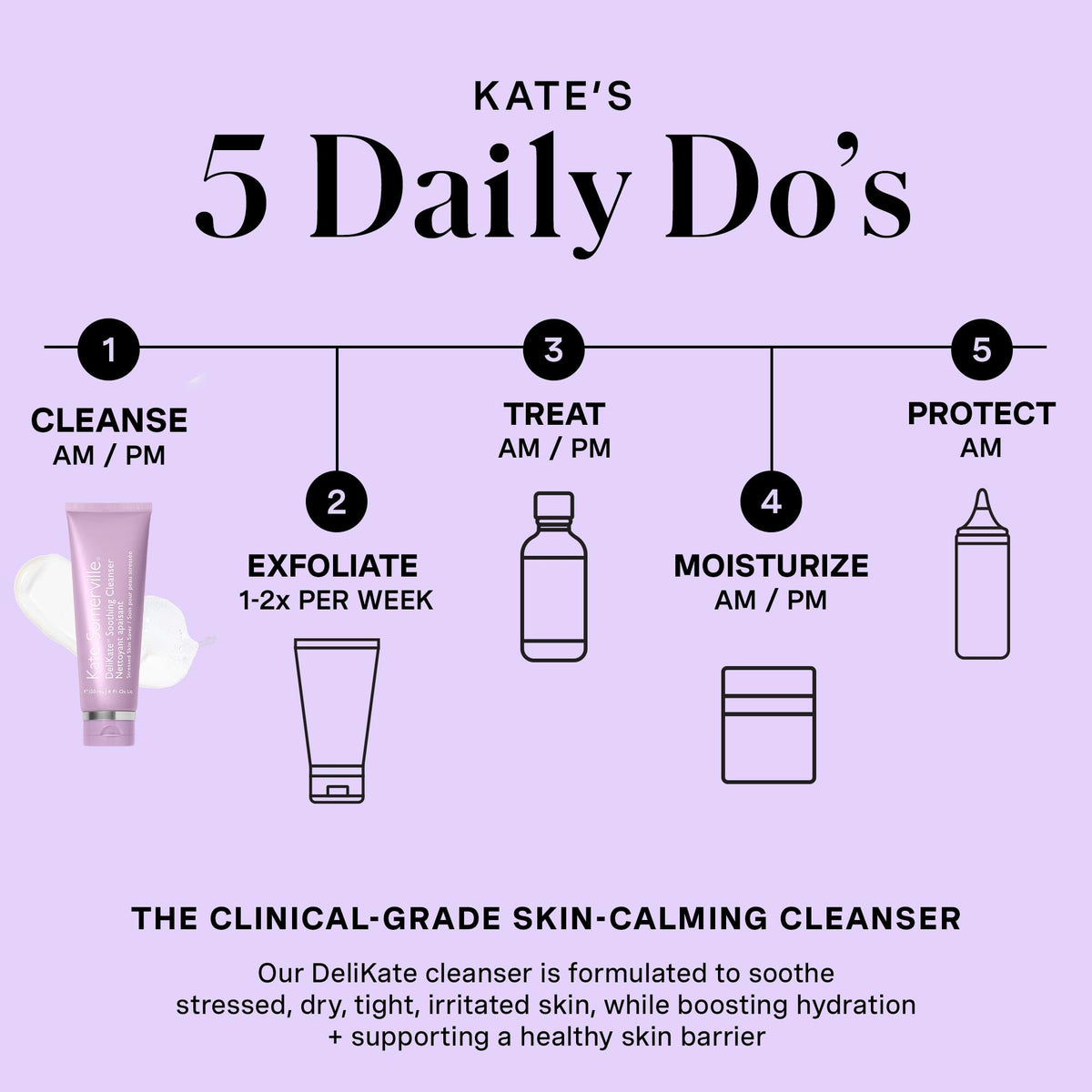 Kate Somerville bottle next to hand showing true 4 fl oz size