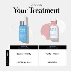 Kate Somerville on bathroom shelf in lifestyle scene implying consistent use benefits