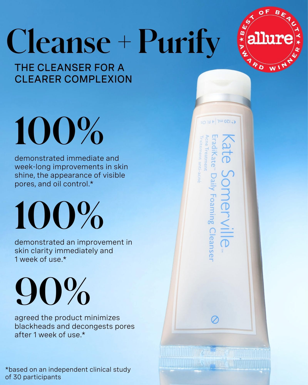 Kate Somerville pump dispensed into hand showing easy application and control