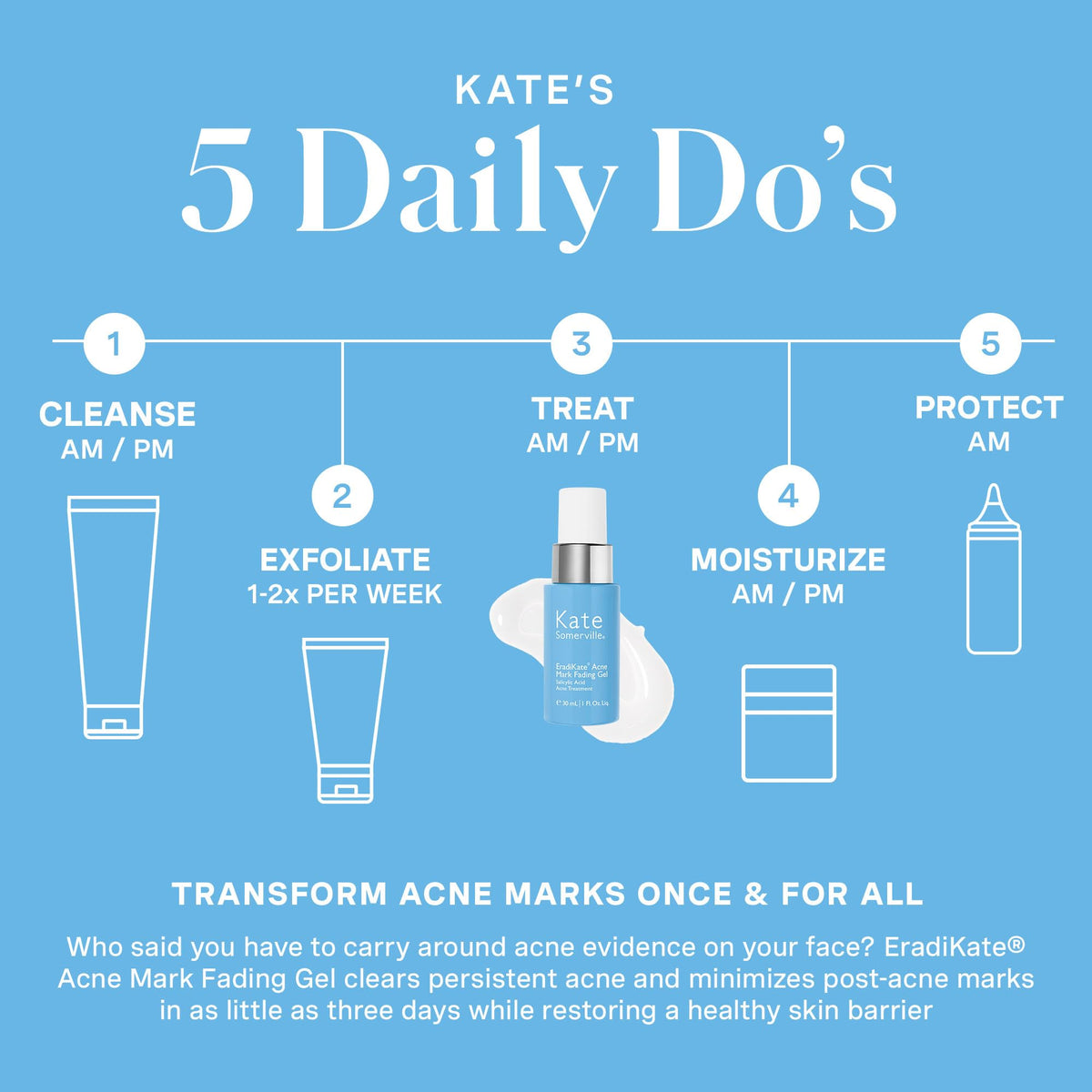 Kate Somerville held in hand to show 1 fl oz size and travel-friendly benefit