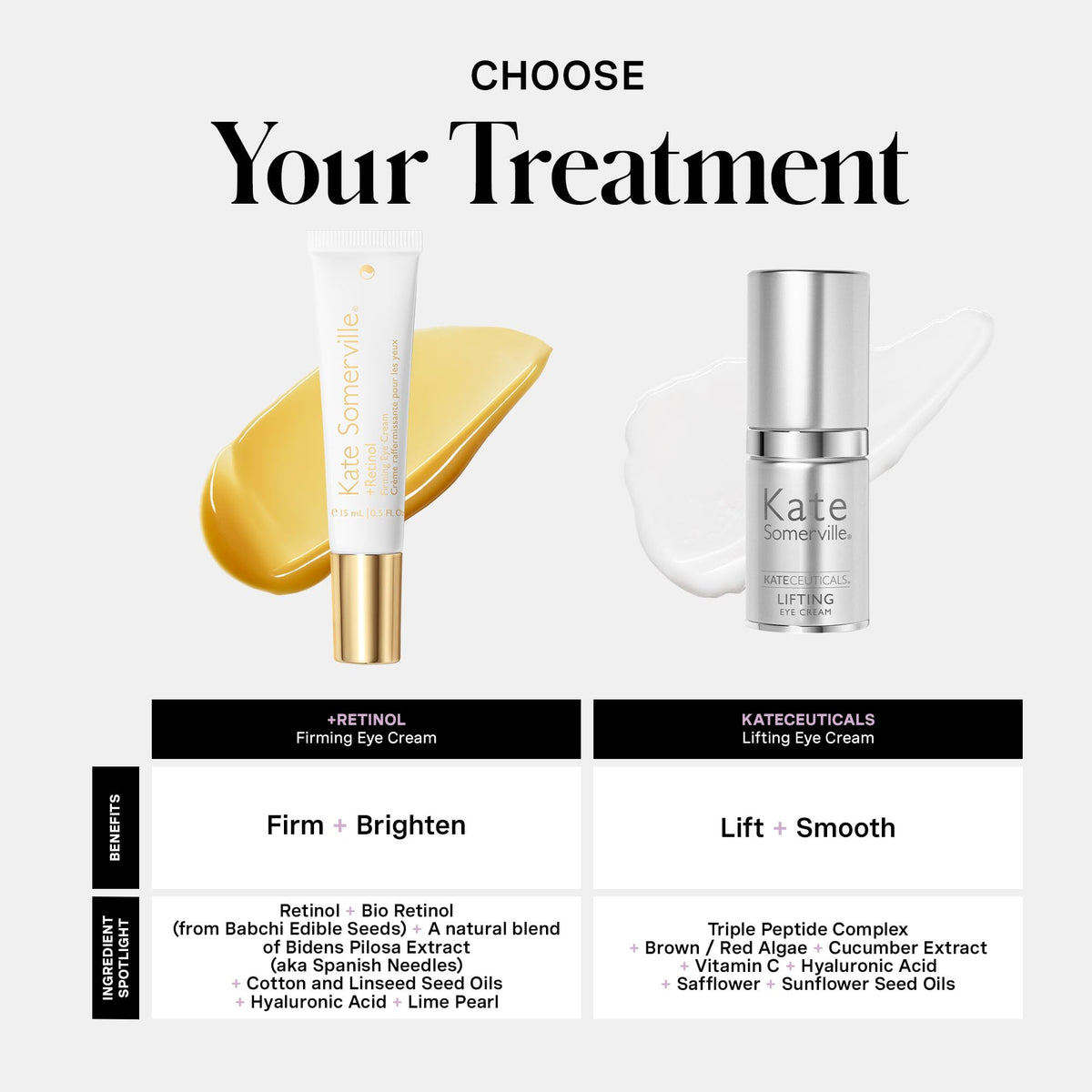 Kate Somerville eye cream on bathroom counter in routine showing daily-use convenience benefit