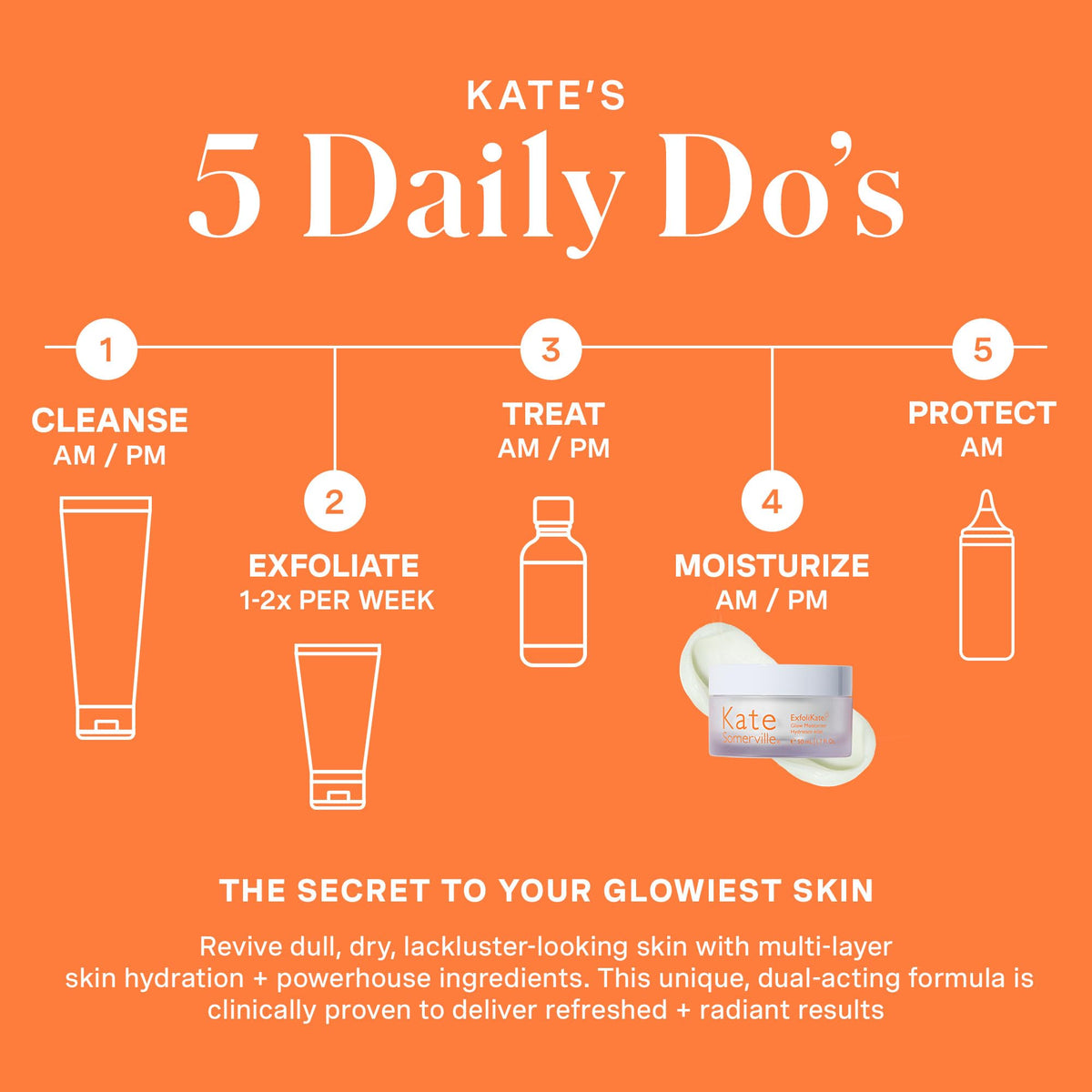 Kate Somerville applied to face in morning routine for brighter, even tone