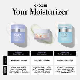 Kate Somerville size comparison showing 1.7 fl oz jar scale for travel-friendly benefit