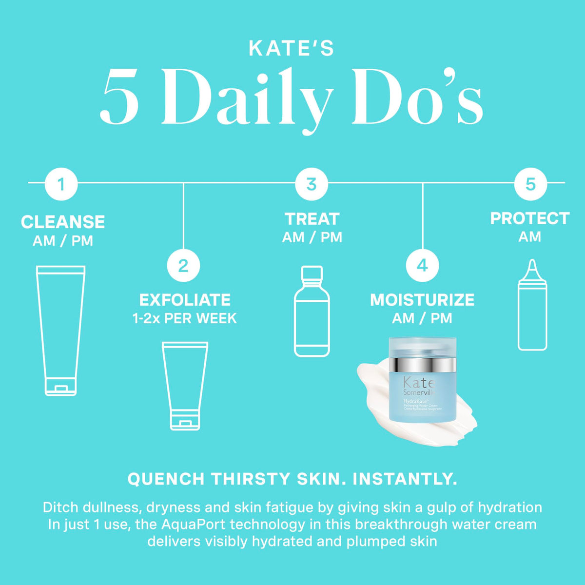 Kate Somerville 1.7 fl oz size comparison showing travel-friendly benefit