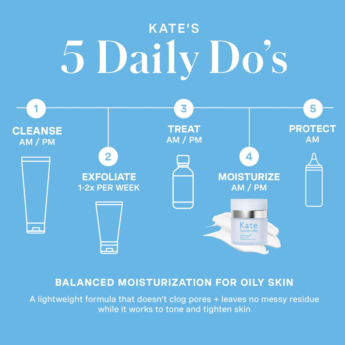 Kate Somerville 1.7 fl oz next to a common object to show true size and travel-ready benefit