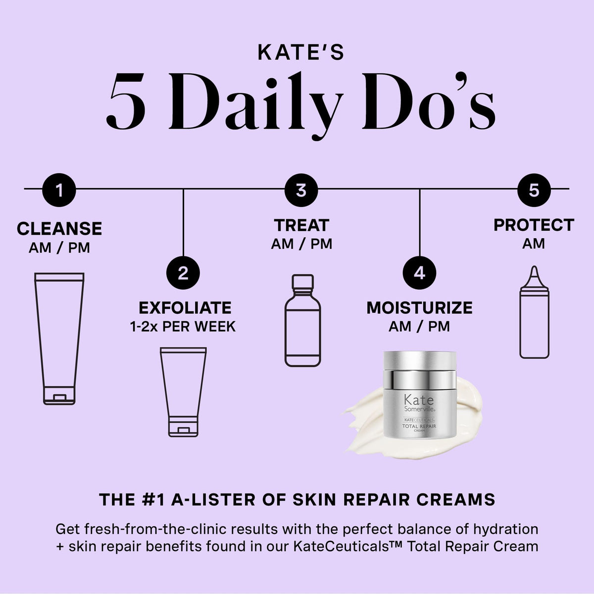 Kate Somerville on vanity scene showing everyday skincare routine integration