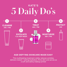 Kate Somerville ingredient flatlay showing hyaluronic acid and amino support