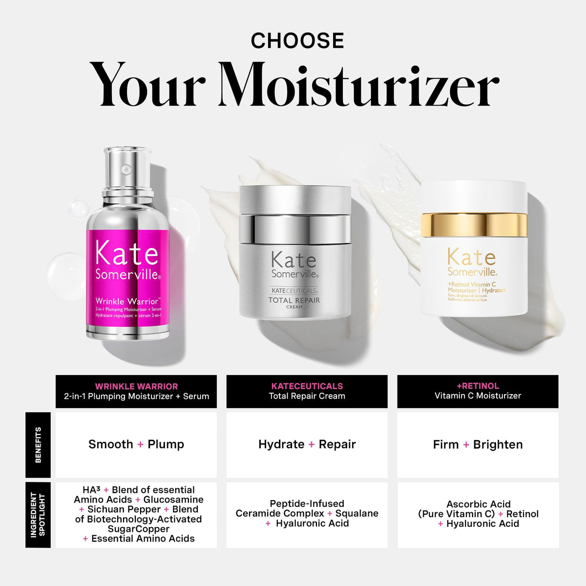 Kate Somerville label close-up highlighting active ingredients and usage directions