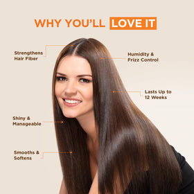 KATIVA product being applied to hair demonstrating easy at-home use