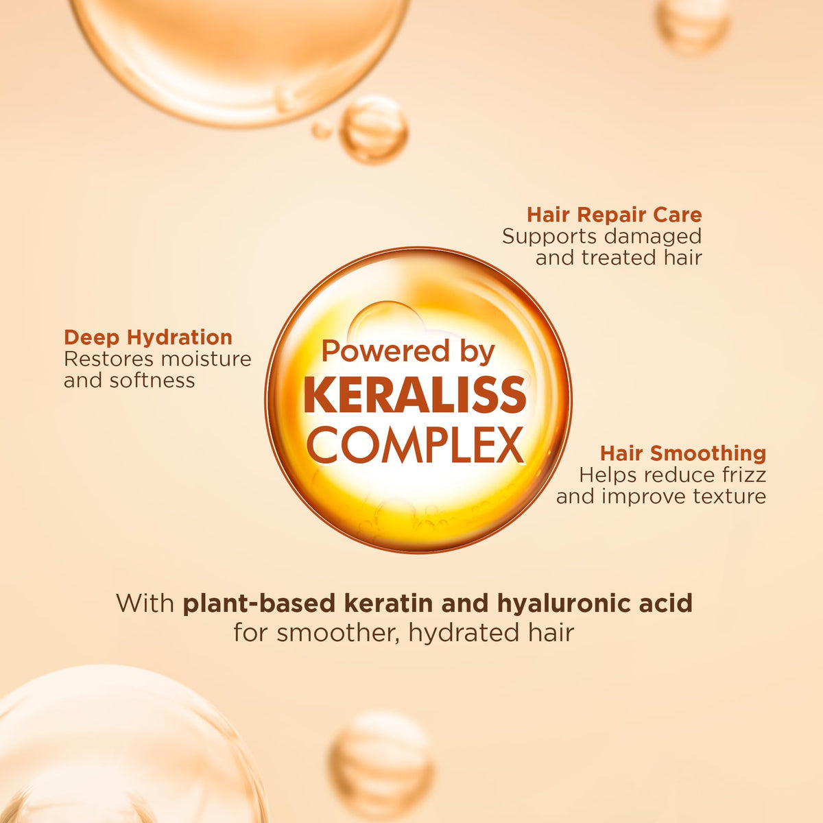 Kativa bottle label highlighting vegetal keratin and hyaluronic acid benefits
