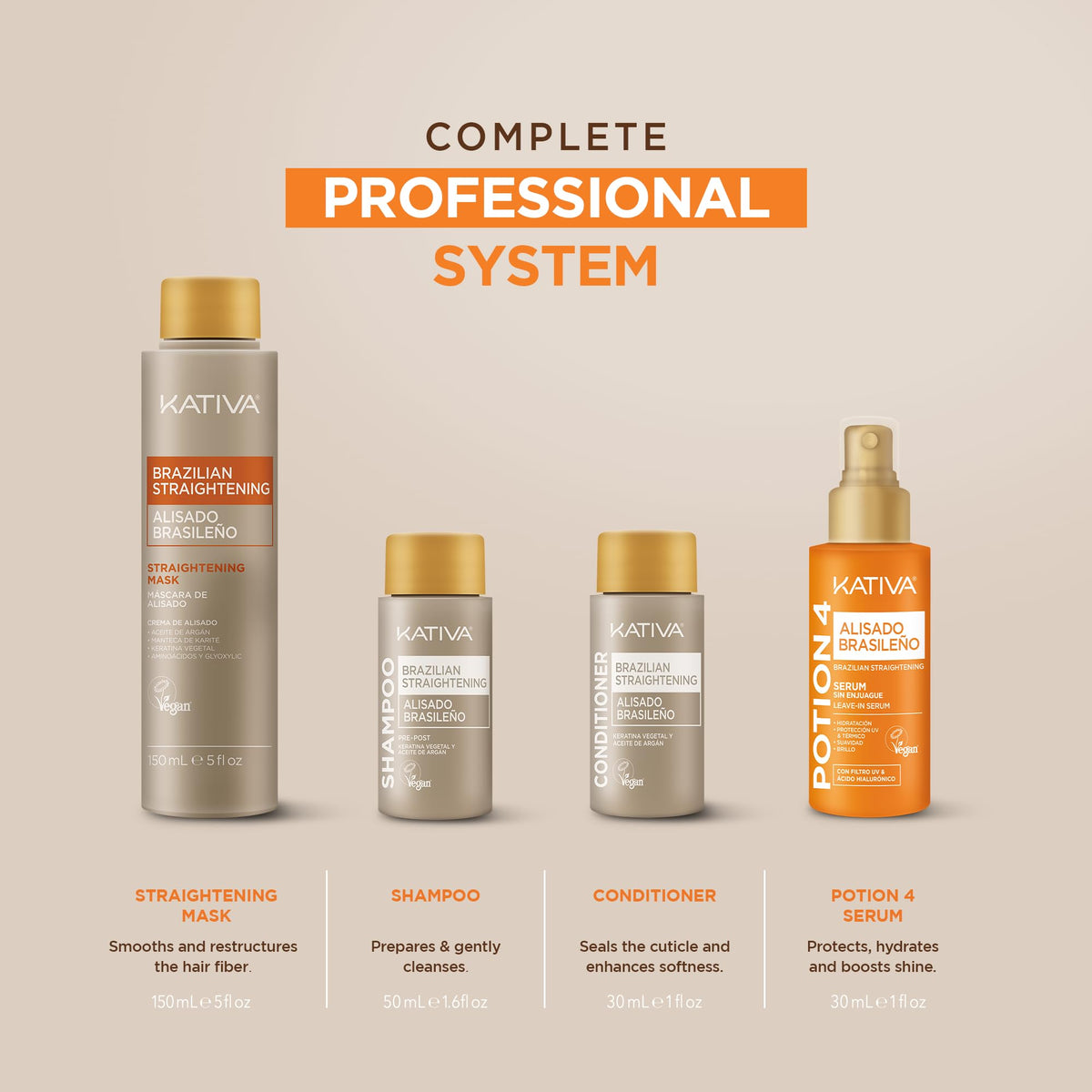 KATIVA in-use blow-drying step showing controlled styling and protection