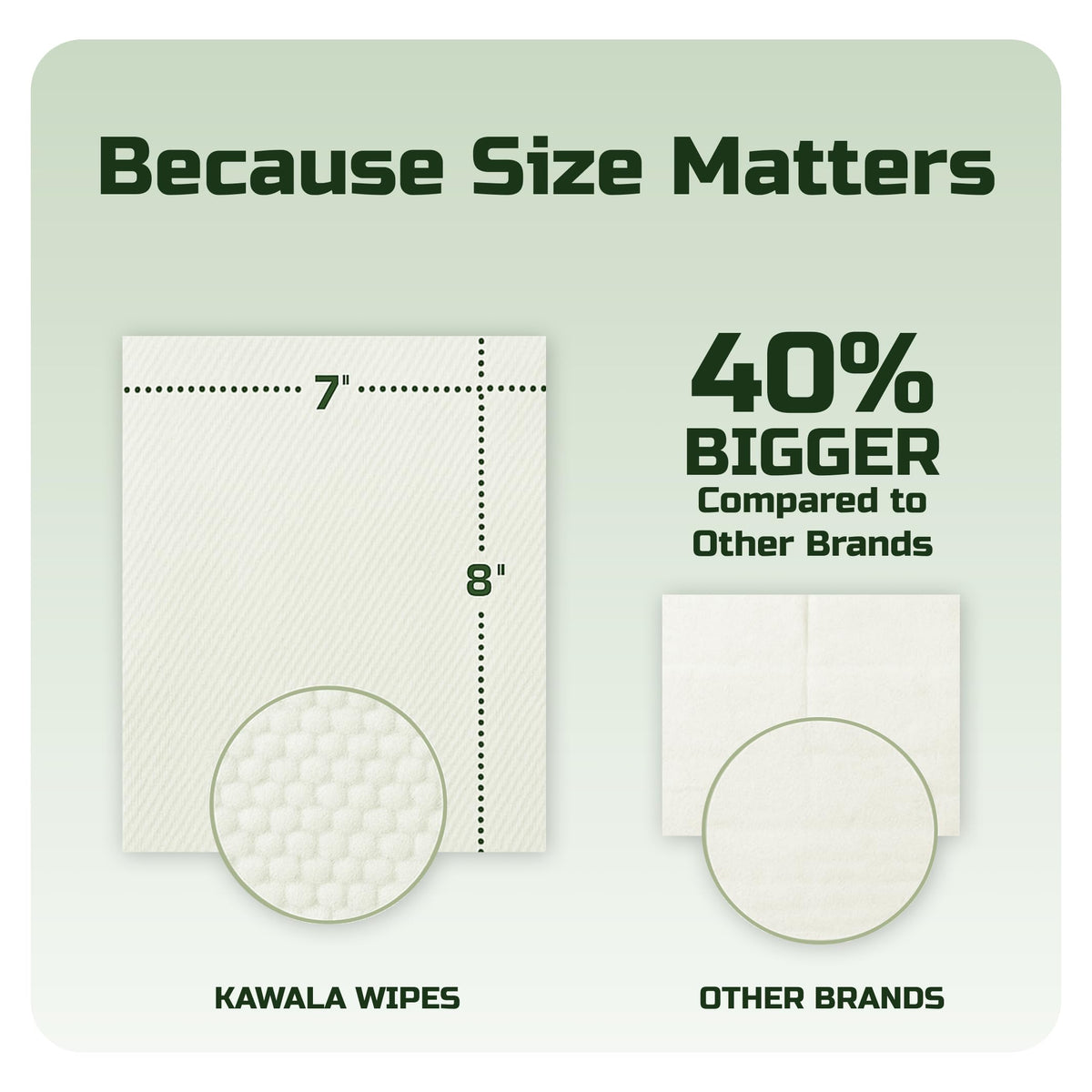 Kawala pouch next to phone showing compact size for on-the-go use