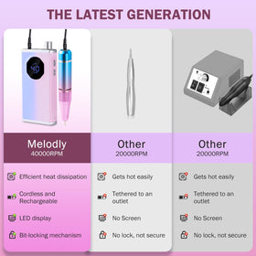 KAWBIYJ accessory set laid out for versatile nail care tasks