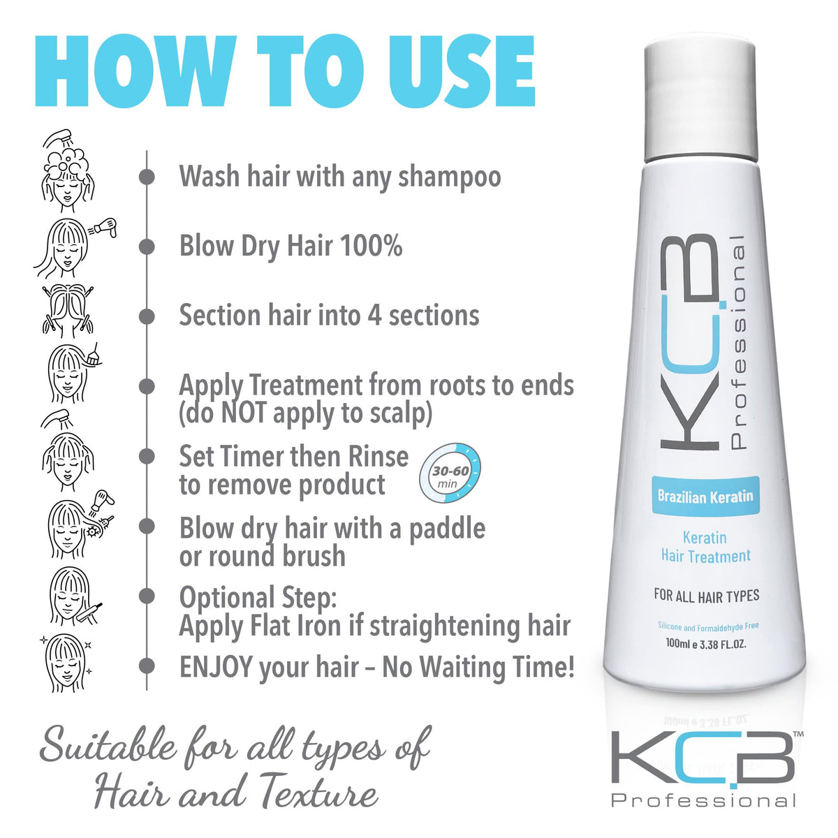 KCB PROFESSIONAL before and after split view showing smoother hair