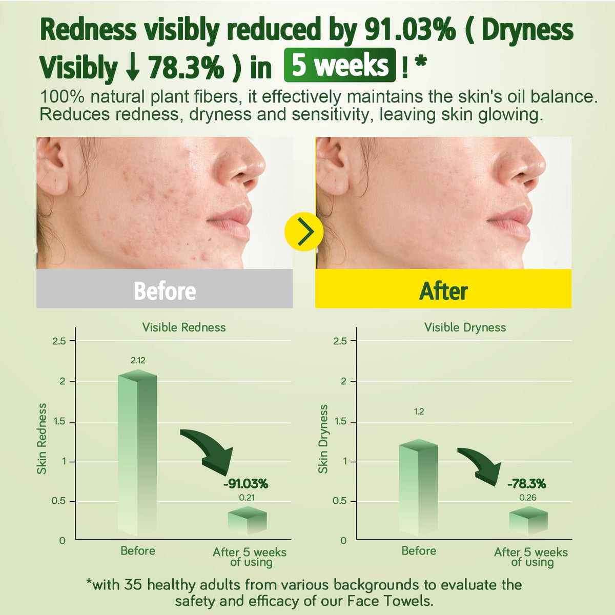 KeeiZoes double-sided detail with pearl texture and smooth side for versatile cleansing