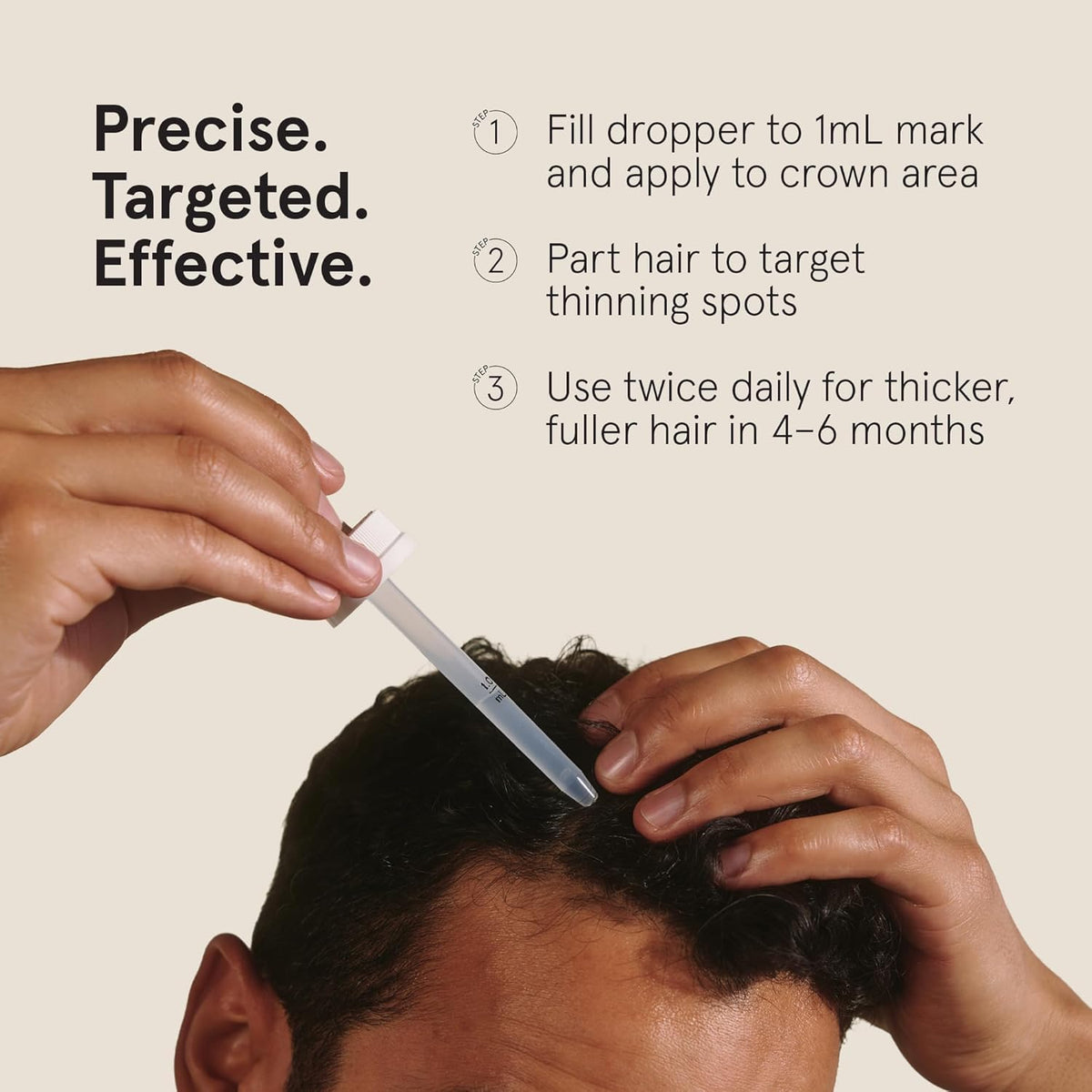 Keeps bottle and dropper scale comparison showing three-month supply and measurement ease