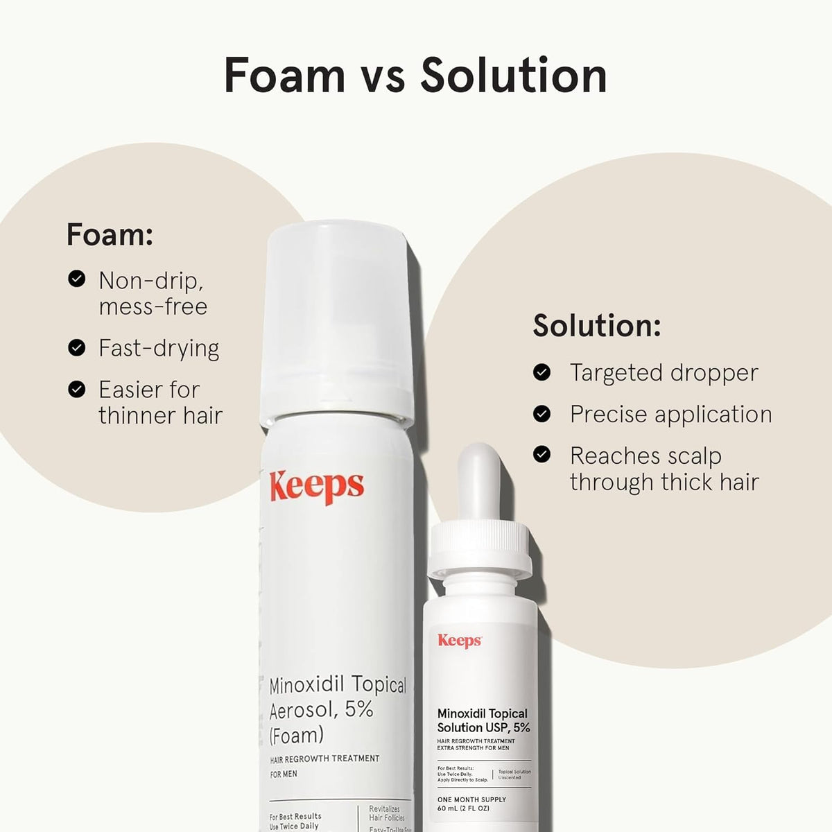 Keeps label and ingredients panel highlighting brand transparency and dosing instructions