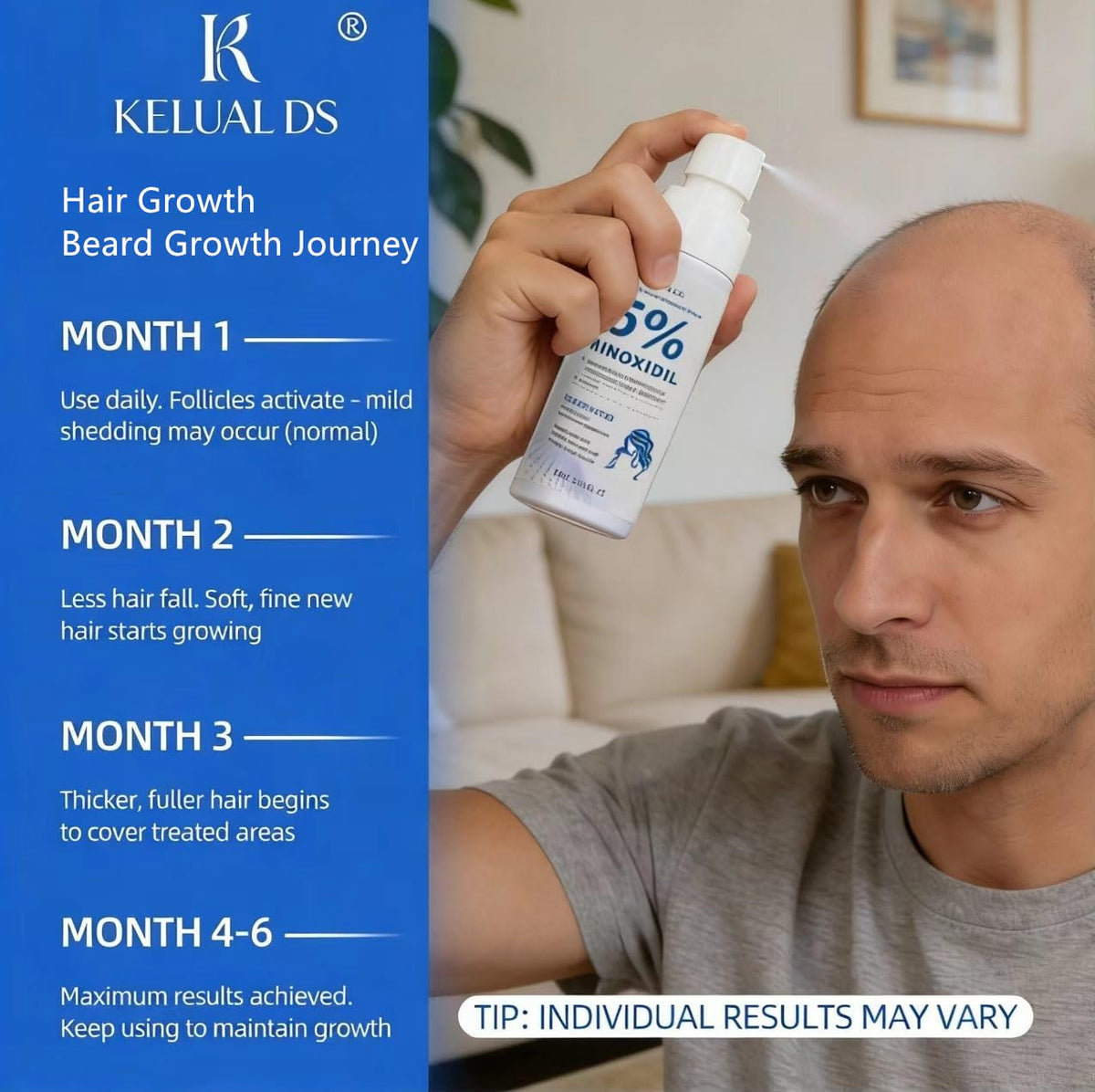 KELUAL DS with biotin and rosemary highlighting conditioning benefits