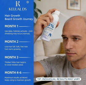 KELUAL DS with biotin and rosemary highlighting conditioning benefits
