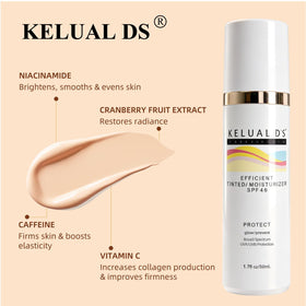 KELUAL DS used outdoors illustrating daily SPF protection benefit