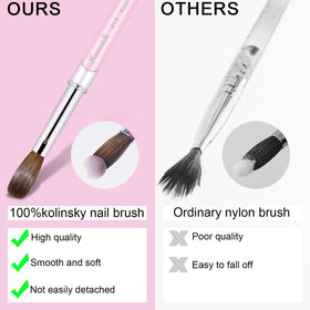 KEMEISI brush next to fingers for size comparison and ergonomic grip benefit