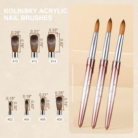 KEMEISI size scale comparison showing Size 12 coverage advantage